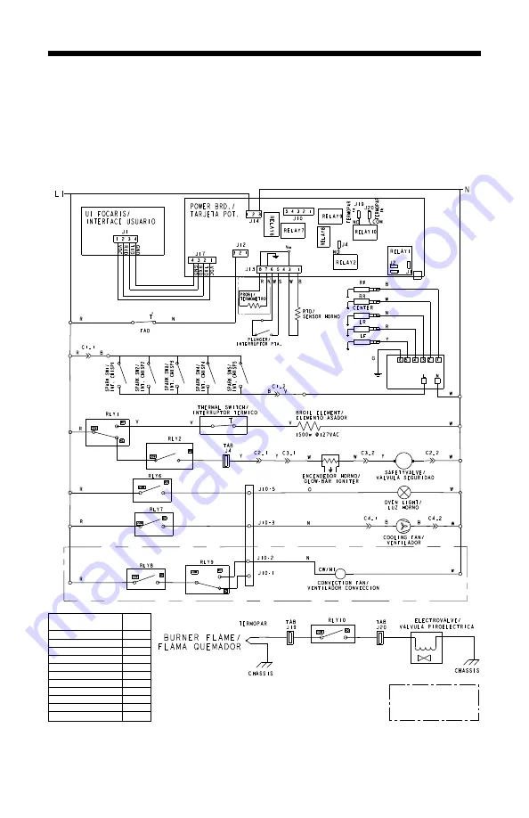 GE JEG3002 Use & Care Manual Download Page 85