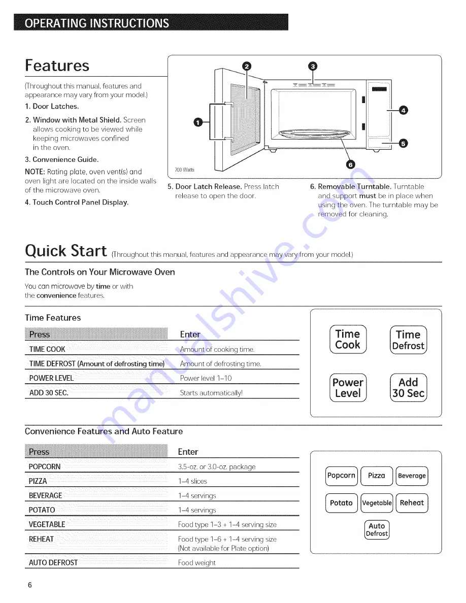 GE JES0736 User Manual Download Page 6