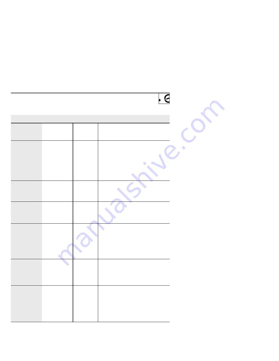 GE JES1033WB Owner'S Manual Download Page 17