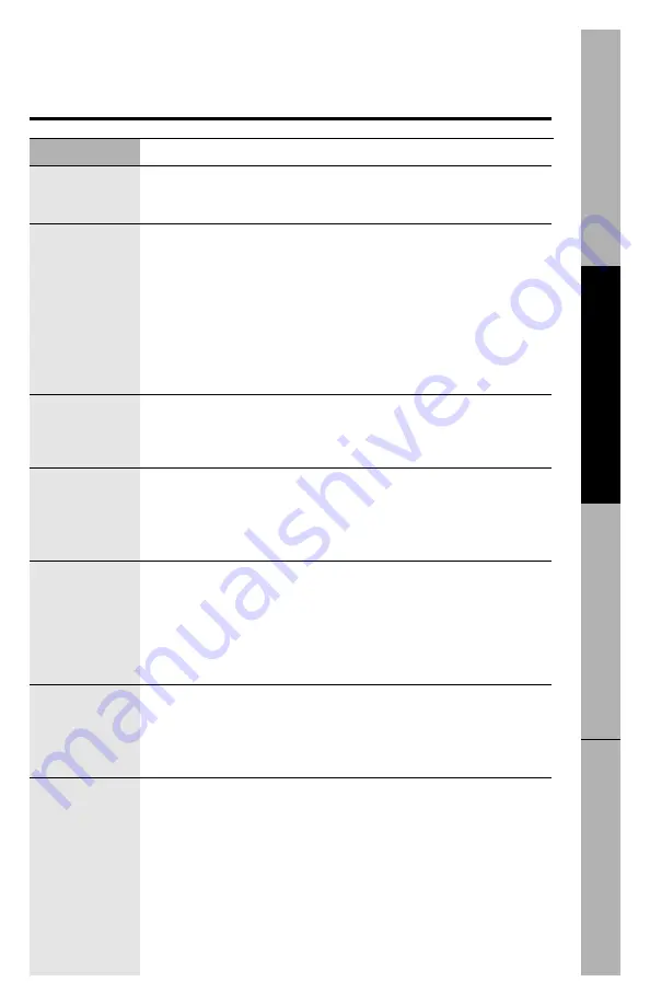 GE JES1136WK01 Owner'S Manual Download Page 19