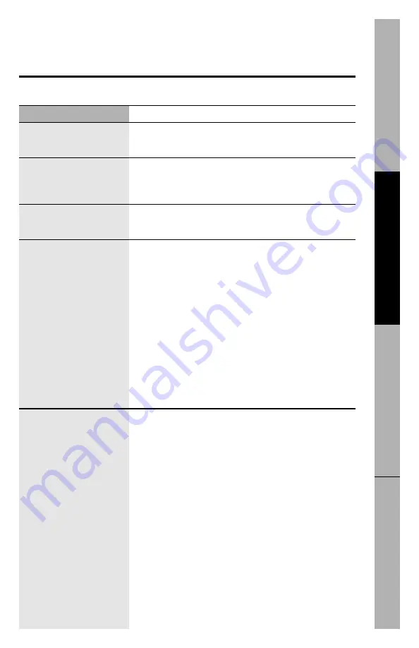 GE JES1136WK01 Owner'S Manual Download Page 21