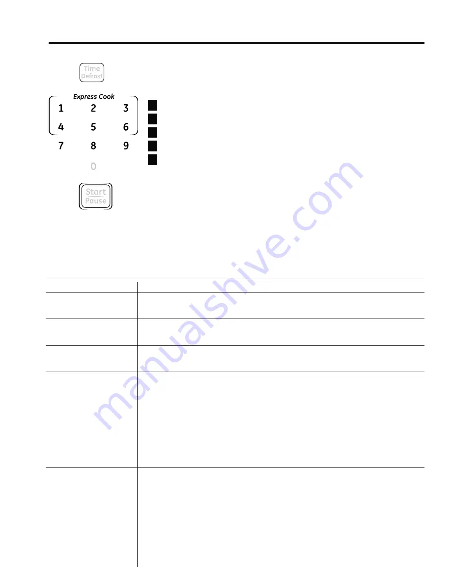 GE JES1142SPSS Owner'S Manual Download Page 12