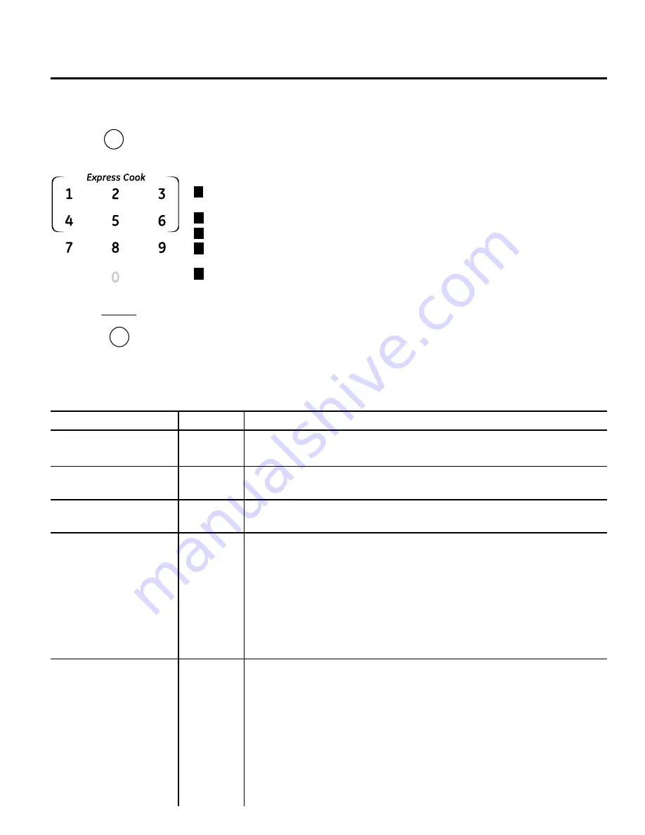 GE JES2150MRSA Owner'S Manual Download Page 31