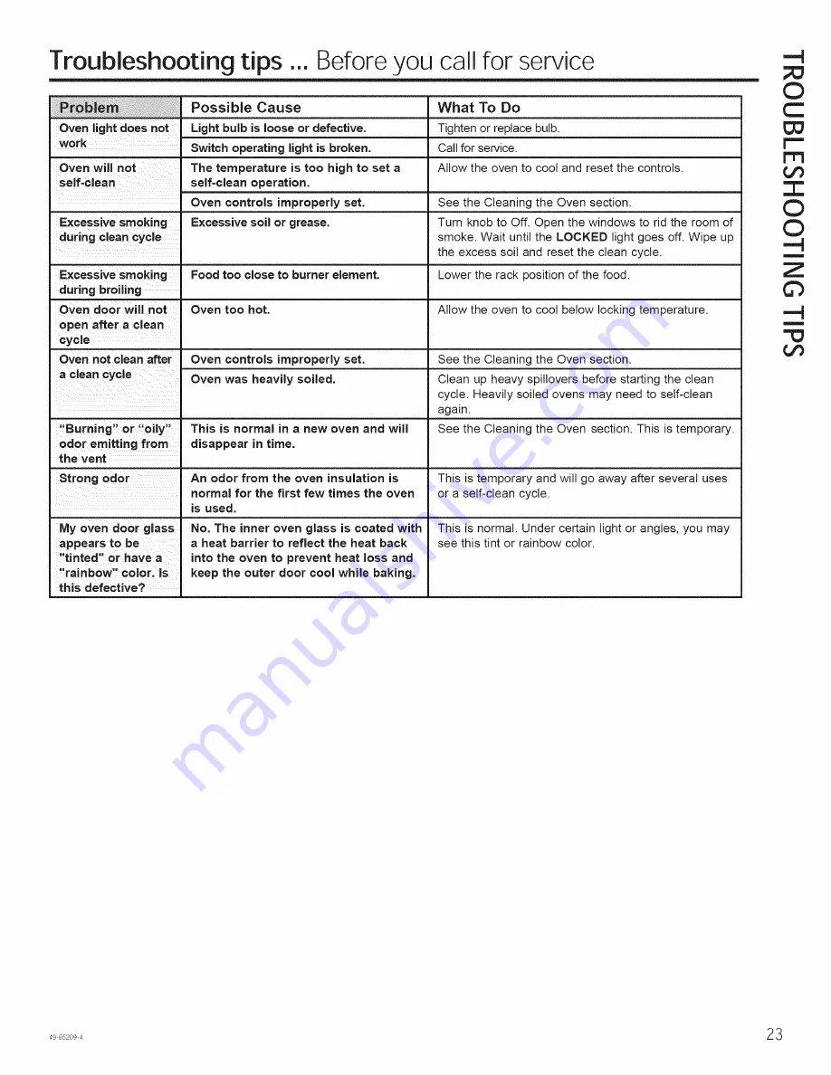 GE JGB450REF1SS Owner'S Manual Download Page 23