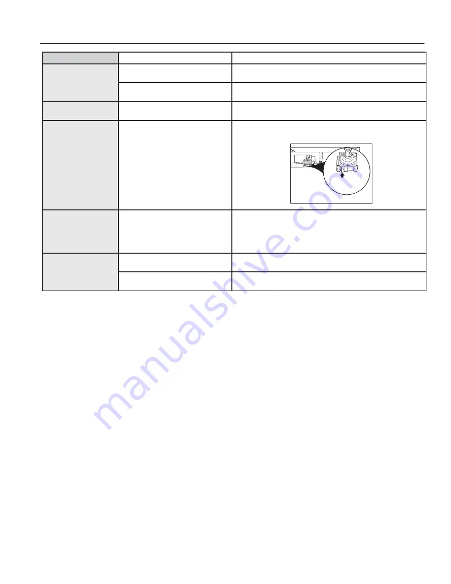 GE JGB720EEJES Owner'S Manual Download Page 32