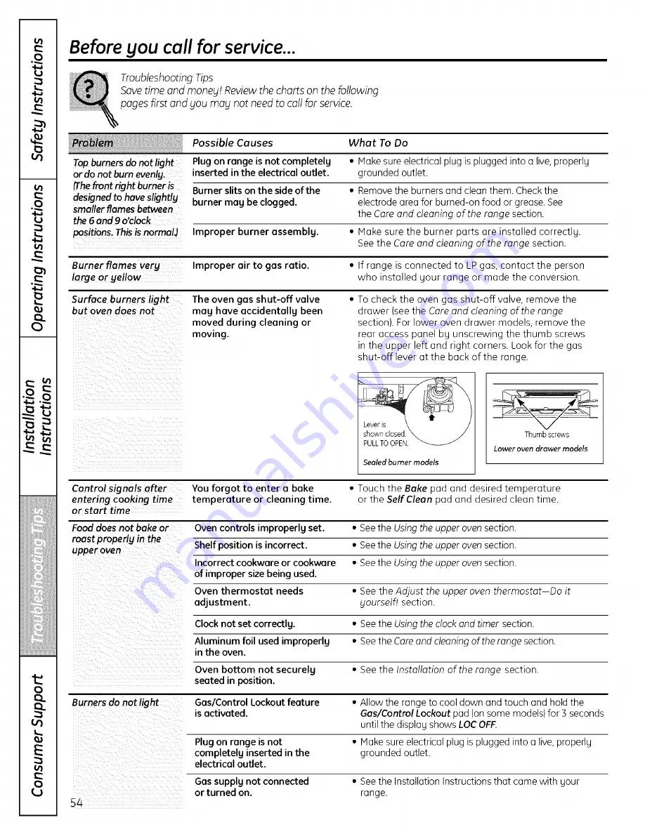 GE JGBP89 Owner'S Manual Download Page 54