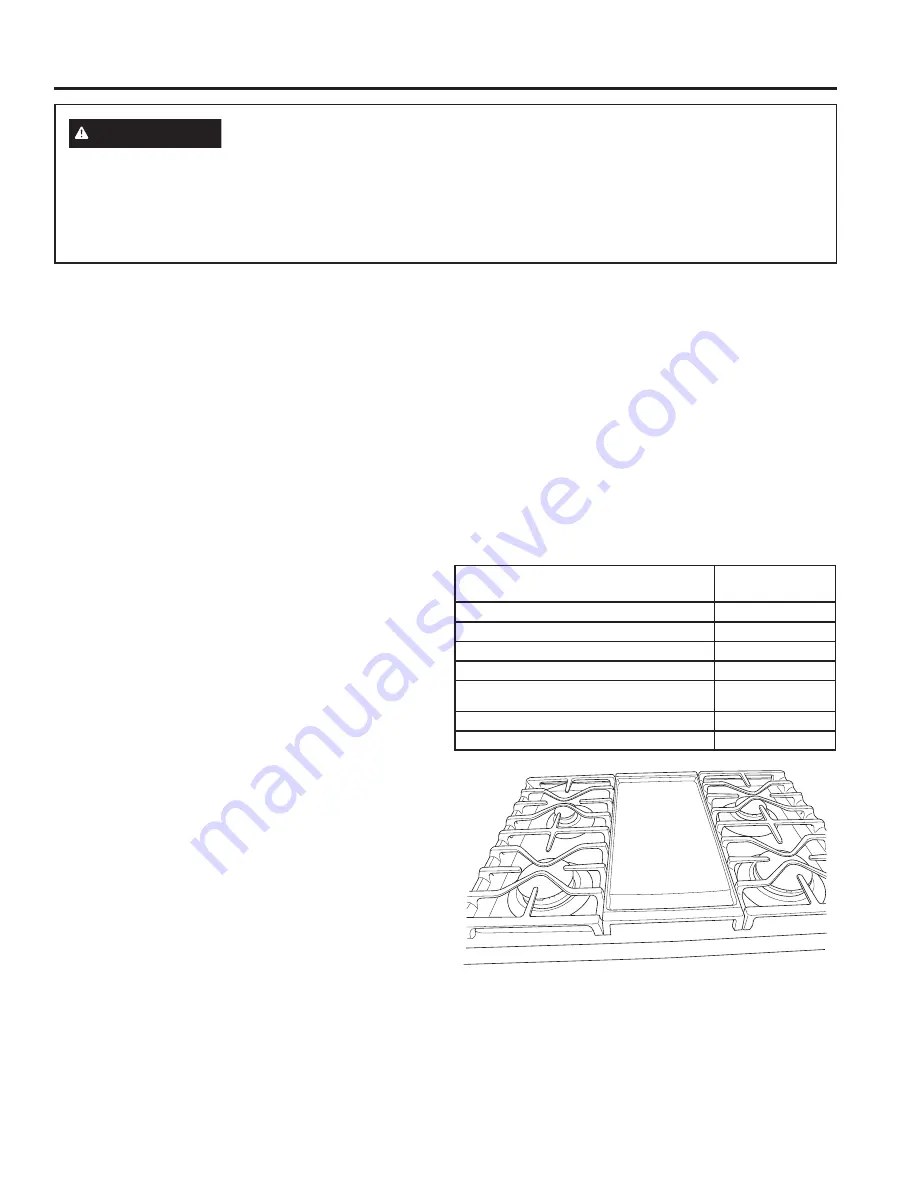 GE JGBS61 Owner'S Manual Download Page 37