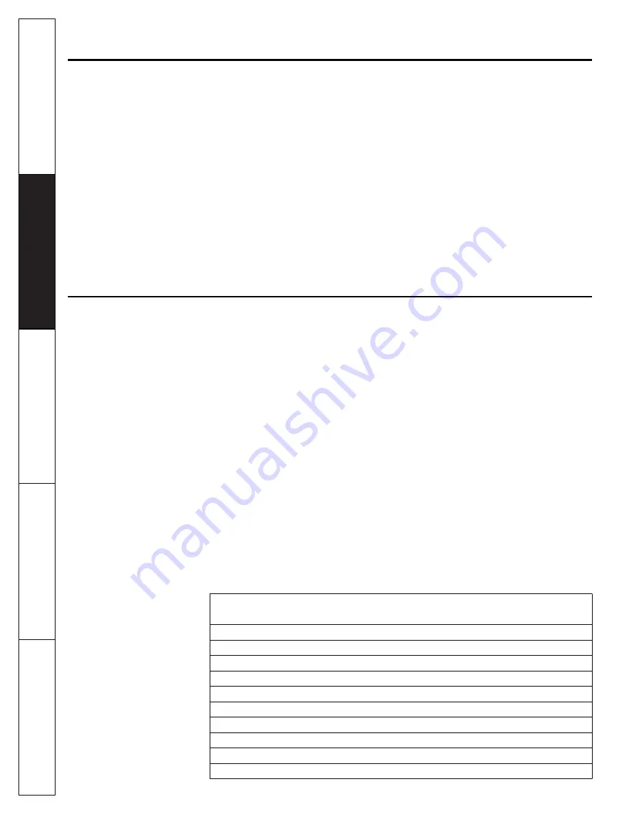 GE JGGN24 Owner'S Manual Download Page 12