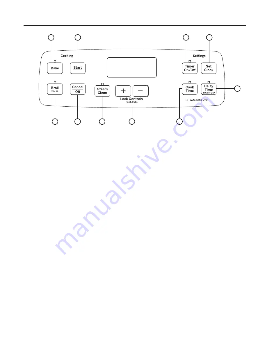 GE JK1000DFBB Owner'S Manual Download Page 6