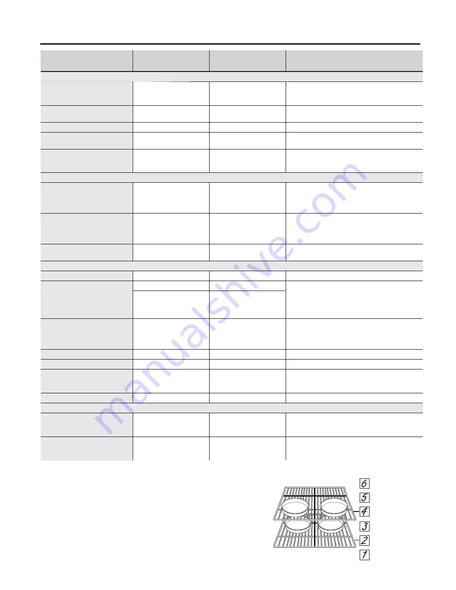 GE JK1000DFBB Owner'S Manual Download Page 10