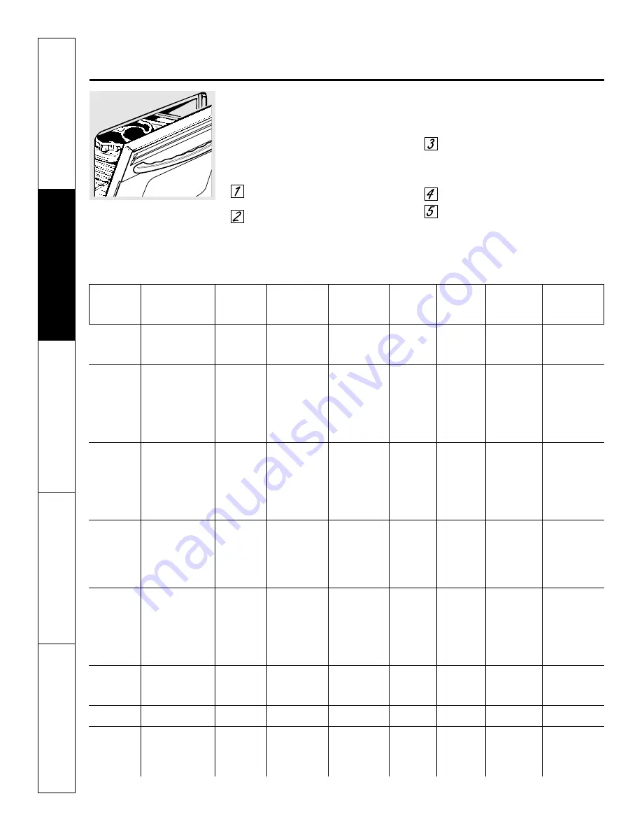 GE JKP25-27 Single Wall Oven Owner'S Manual Download Page 12