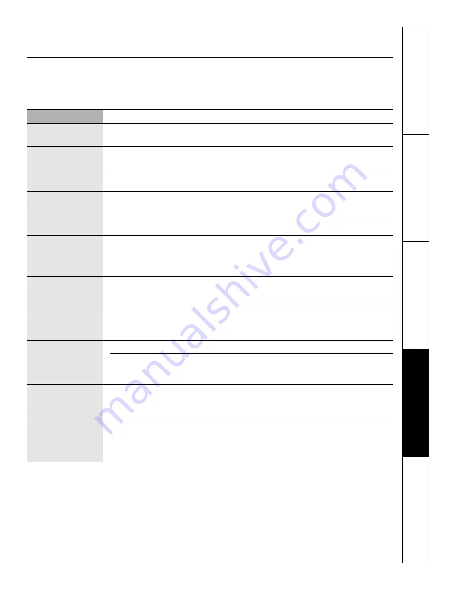 GE JKP25-27 Single Wall Oven Owner'S Manual Download Page 23