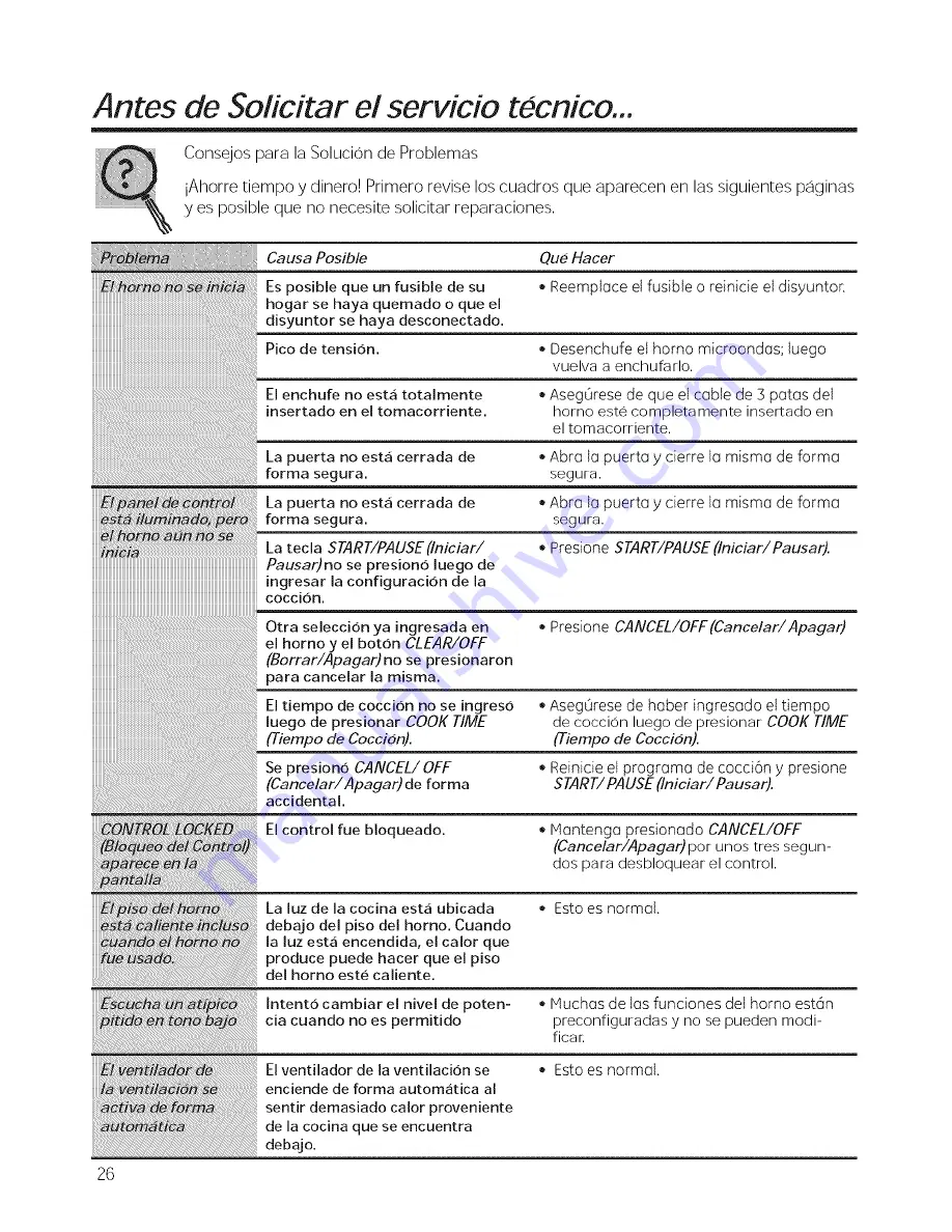 GE JNM3161DF1WW Скачать руководство пользователя страница 54