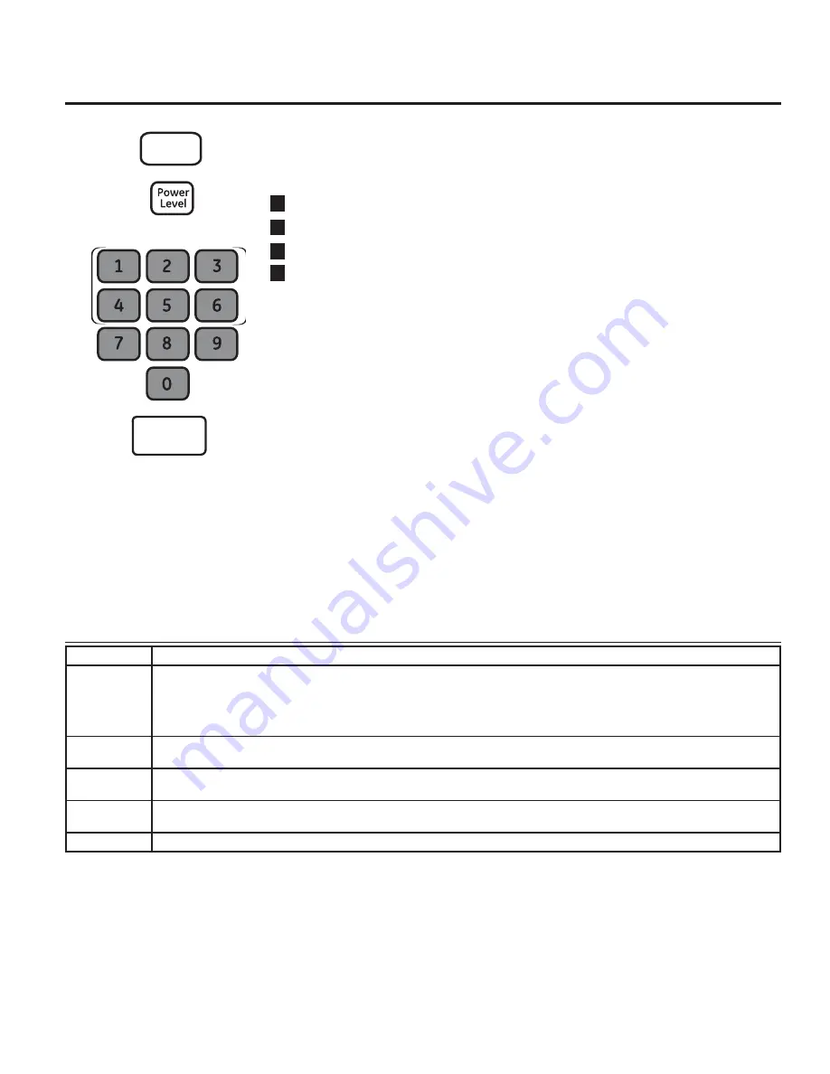 GE JNM7196SFSS Use And Care Manual Download Page 19