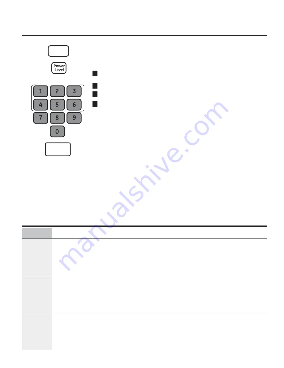 GE JNM7196SFSS Use And Care Manual Download Page 47