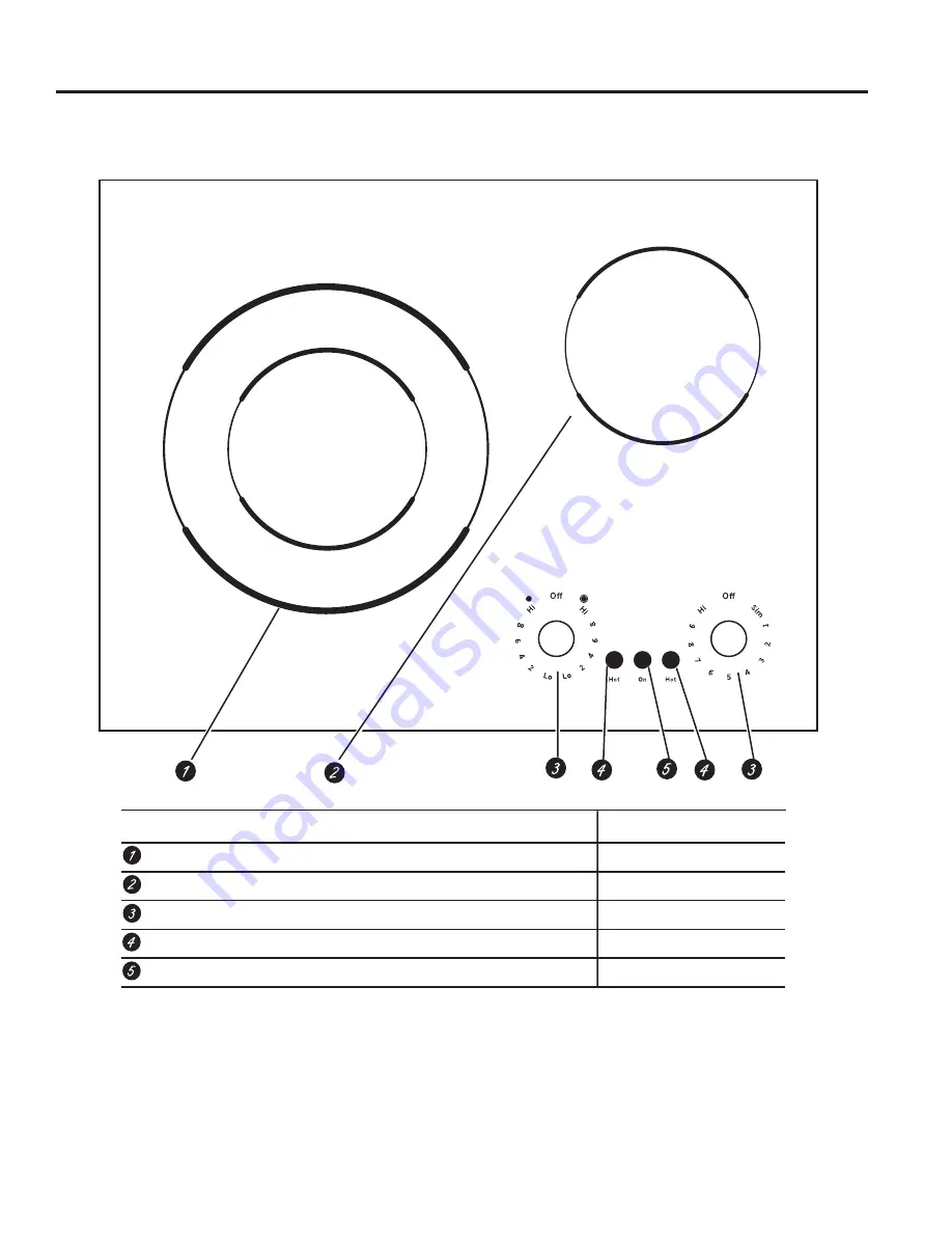 GE JP3021DPBB Owner'S Manual And Installation Instructions Download Page 5