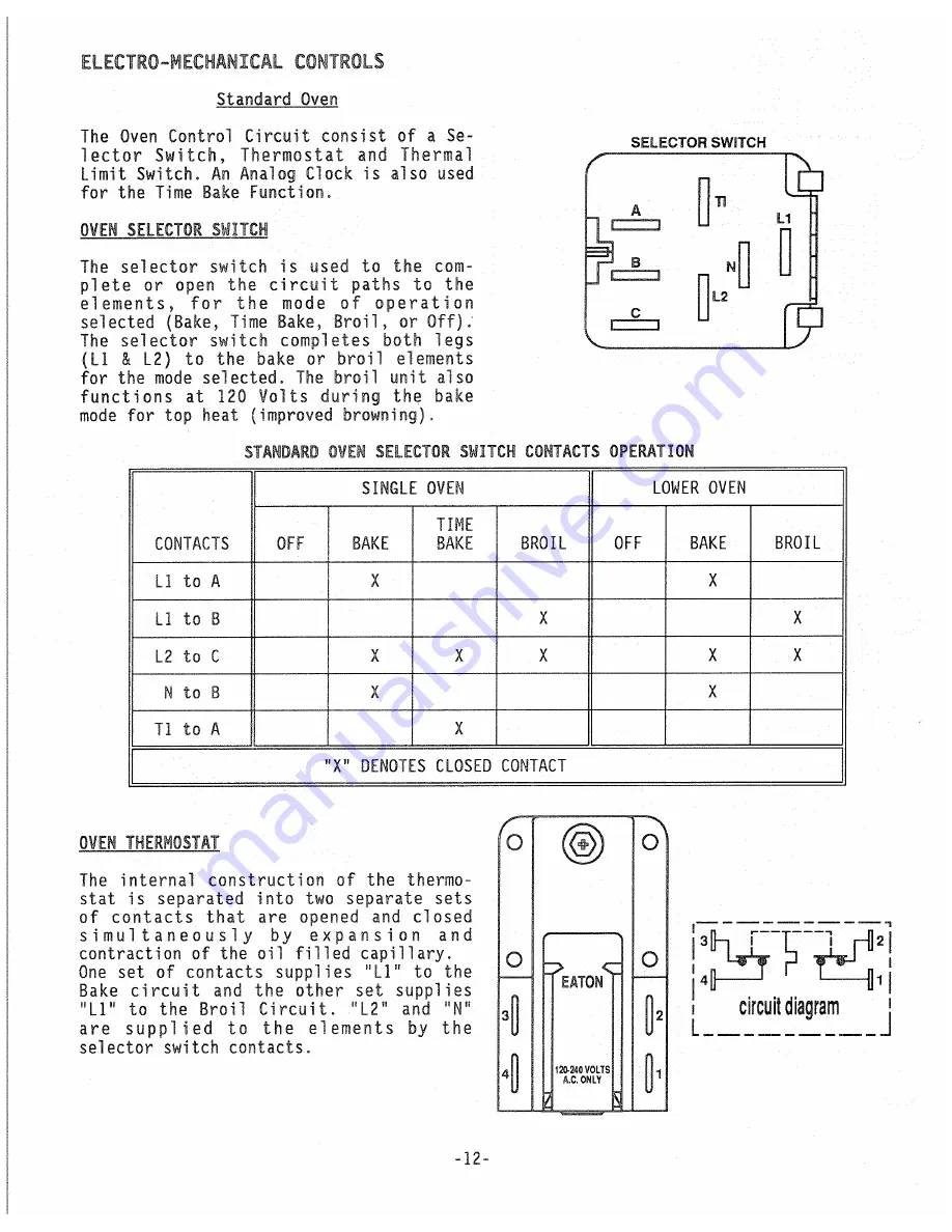 GE JRS04GP1 Technical Manual Download Page 14