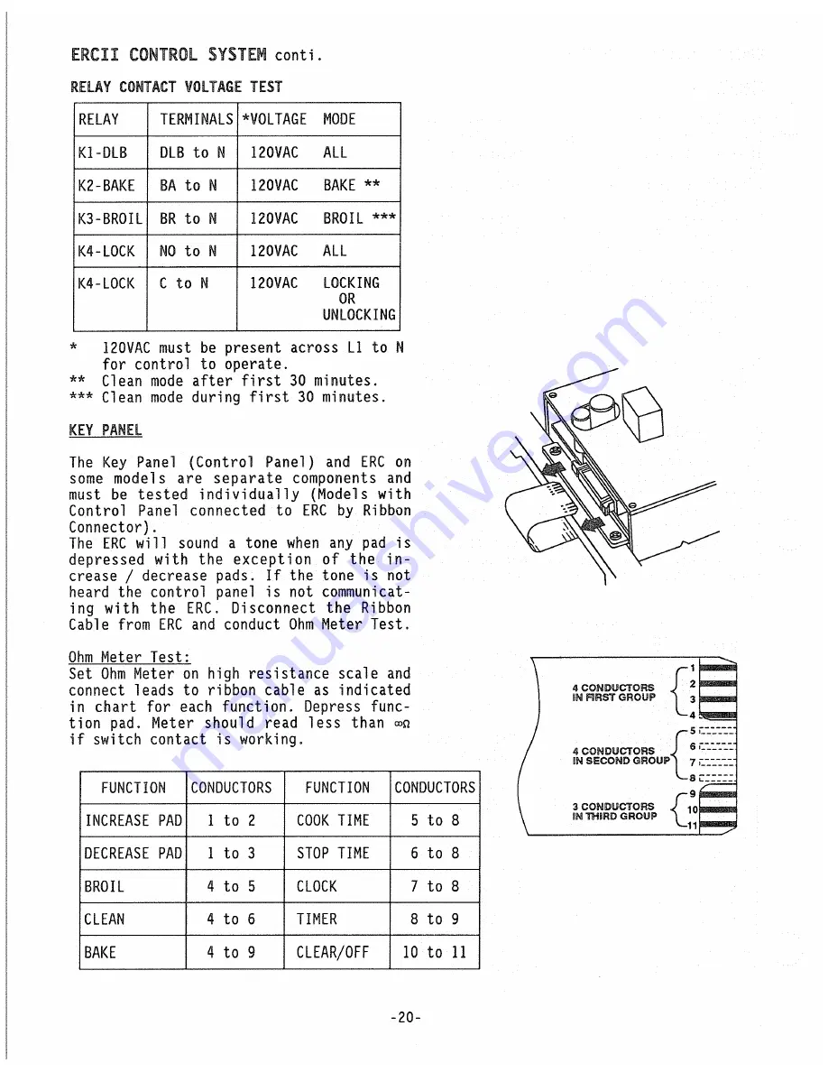 GE JRS04GP1 Technical Manual Download Page 22