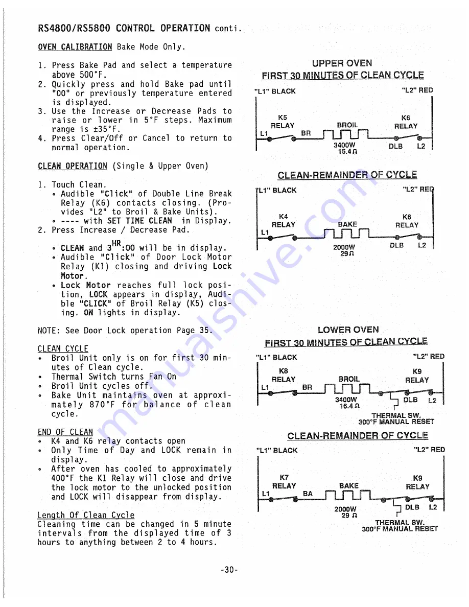 GE JRS04GP1 Technical Manual Download Page 32