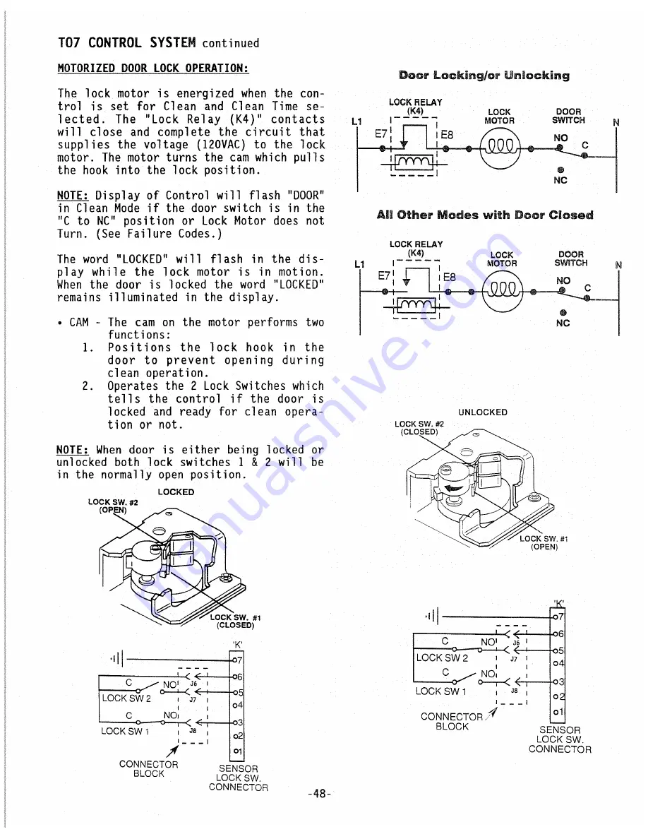 GE JRS04GP1 Technical Manual Download Page 50