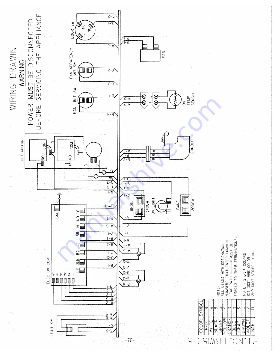 GE JRS04GP1 Скачать руководство пользователя страница 77