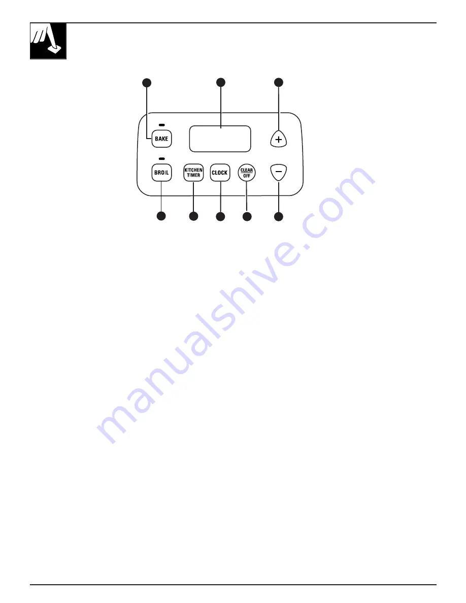 GE JSC57 Owner'S Manual & Installation Instructions Download Page 10