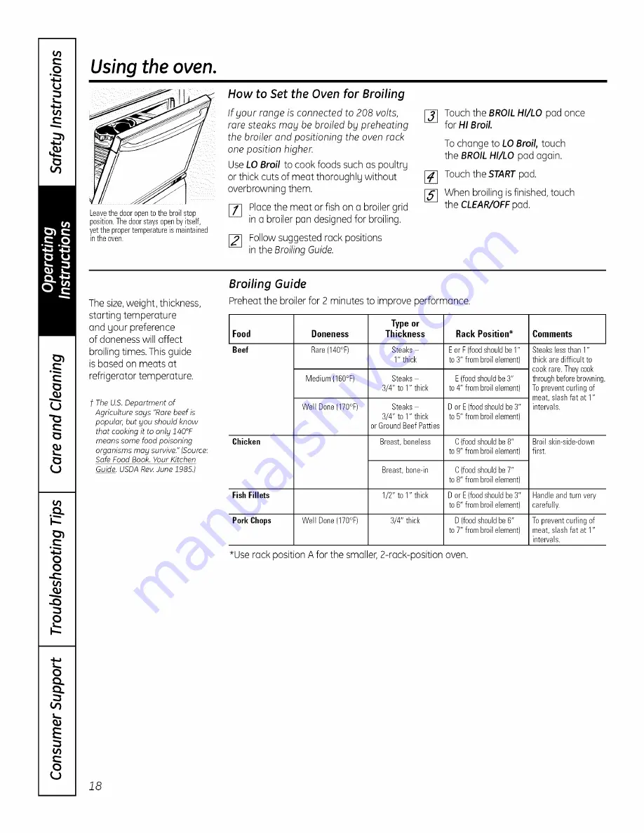 GE JSP46DP1BB Owner'S Manual Download Page 18