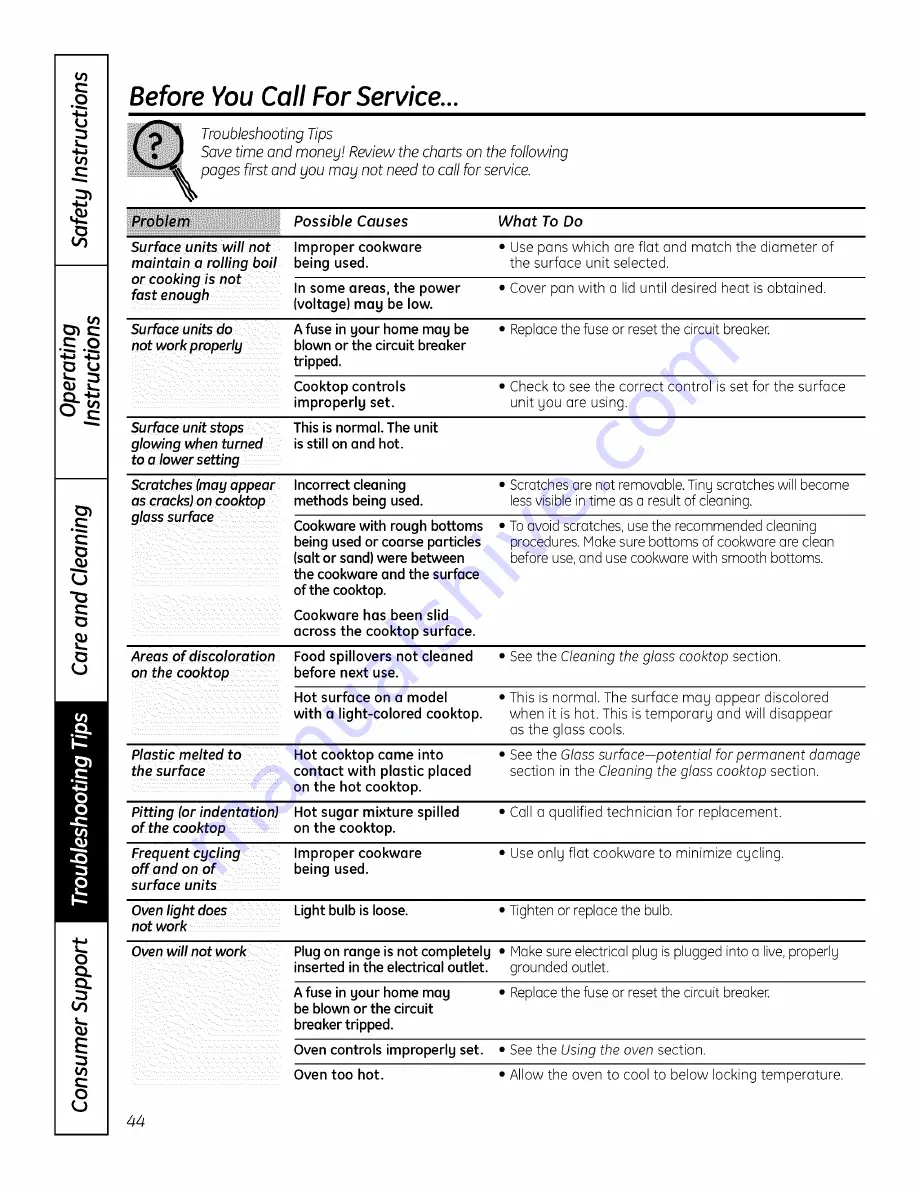 GE JSP46DP1BB Owner'S Manual Download Page 44