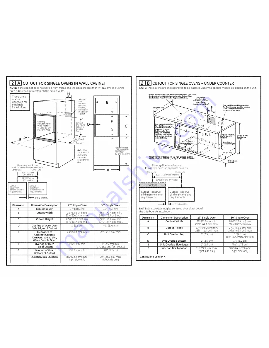 GE JT3000SF1SS Installation Instructions Manual Download Page 2