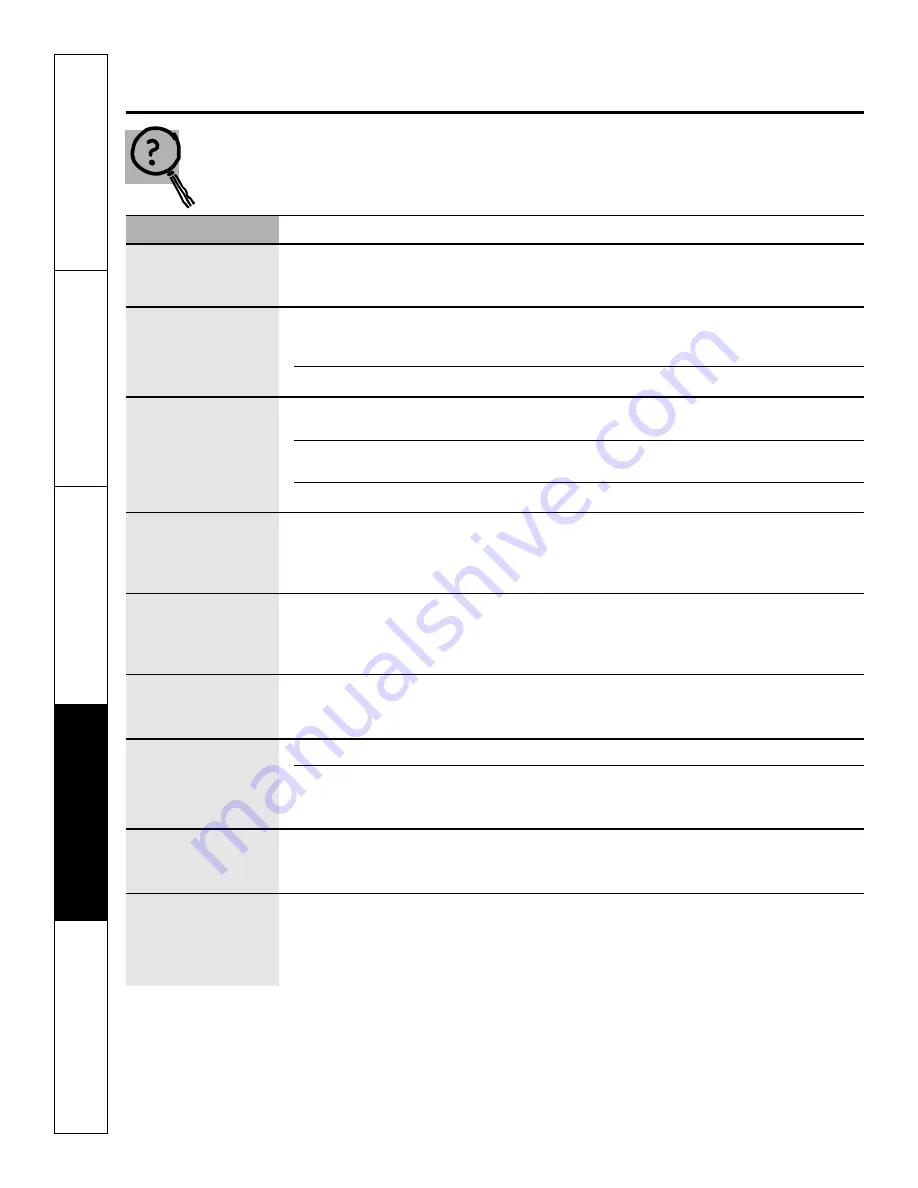 GE JT96530 Owner'S Manual Download Page 48