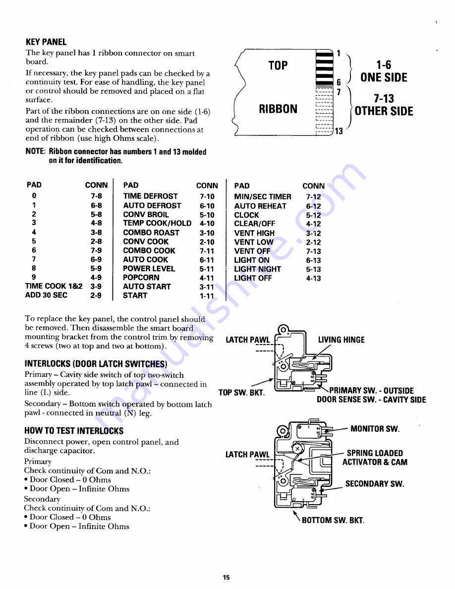 GE JVM 193K Technician Manual Download Page 17