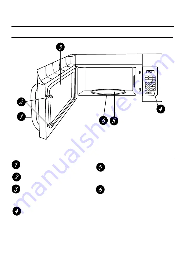 GE JVM1630WFC Owner'S Manual Download Page 9