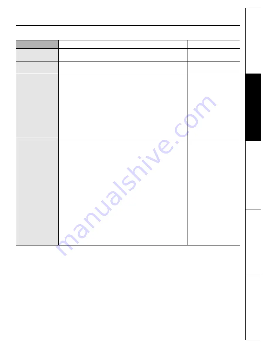 GE JVM2052SNSS - Spacemaker Microwave Oven... Скачать руководство пользователя страница 19