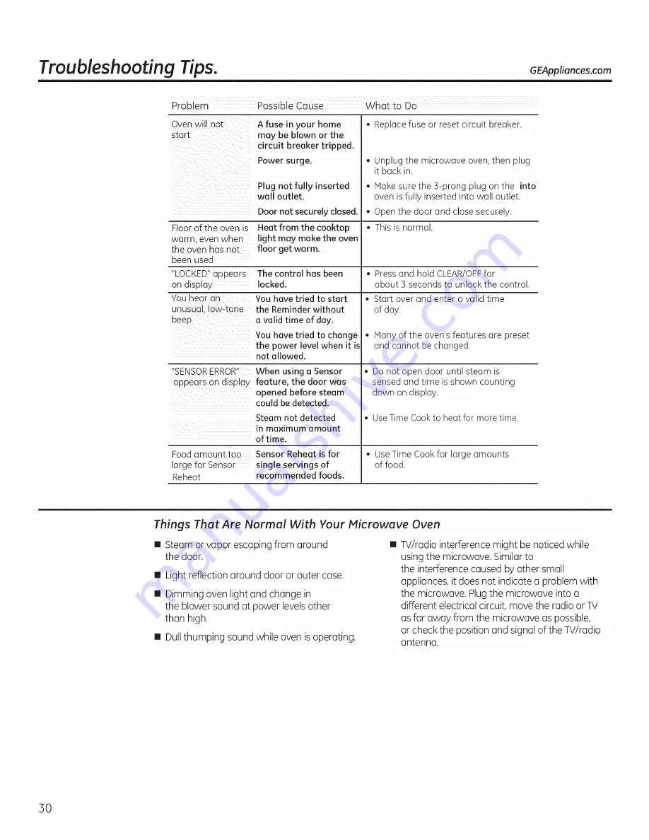 GE JVM6170 Owner'S Manual Download Page 30