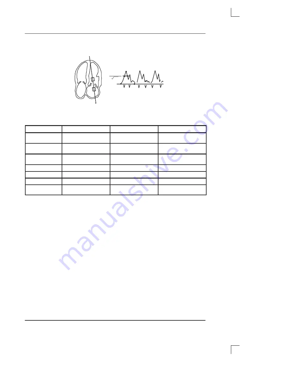 GE Logiq 500 Advanced Reference Manual Download Page 134