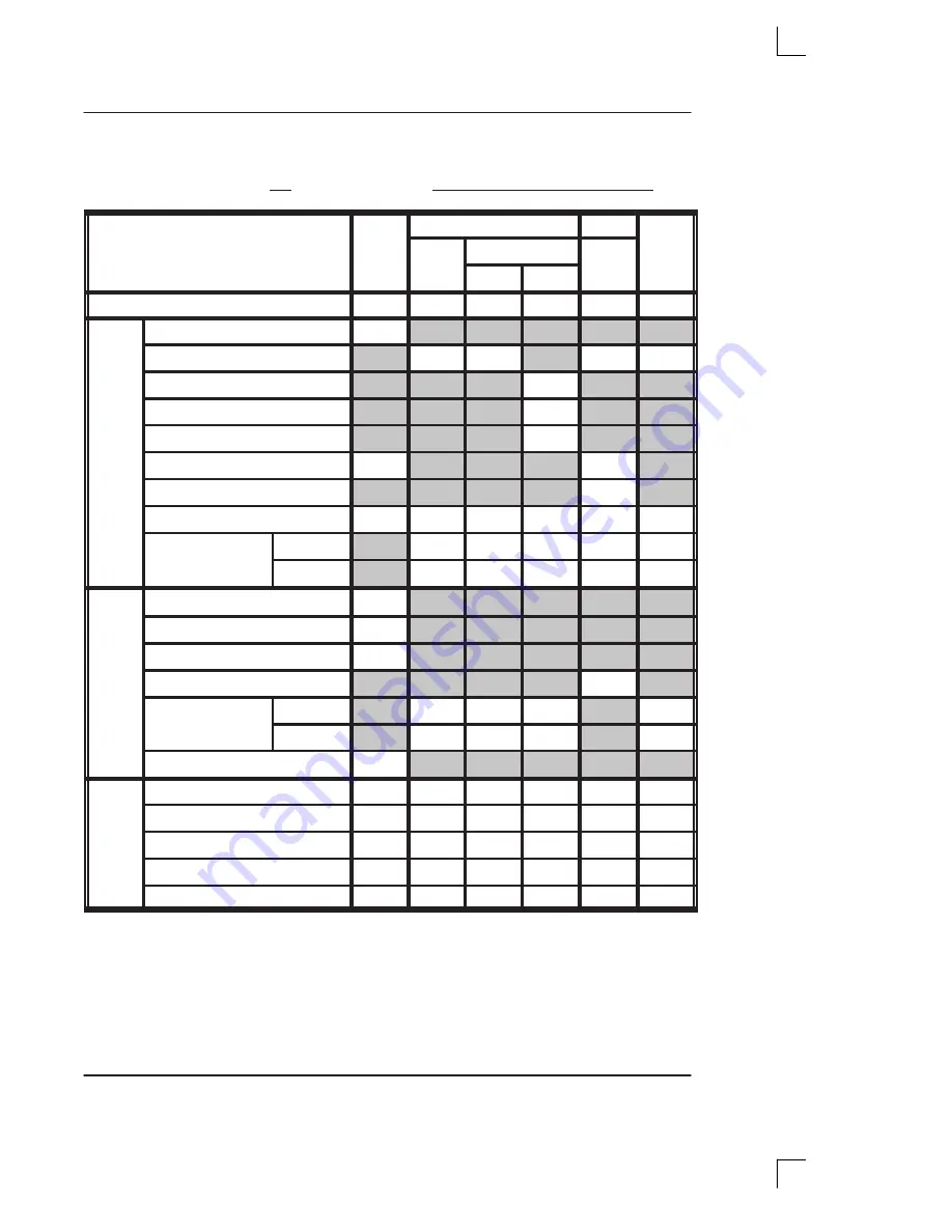 GE Logiq 500 Advanced Reference Manual Download Page 210