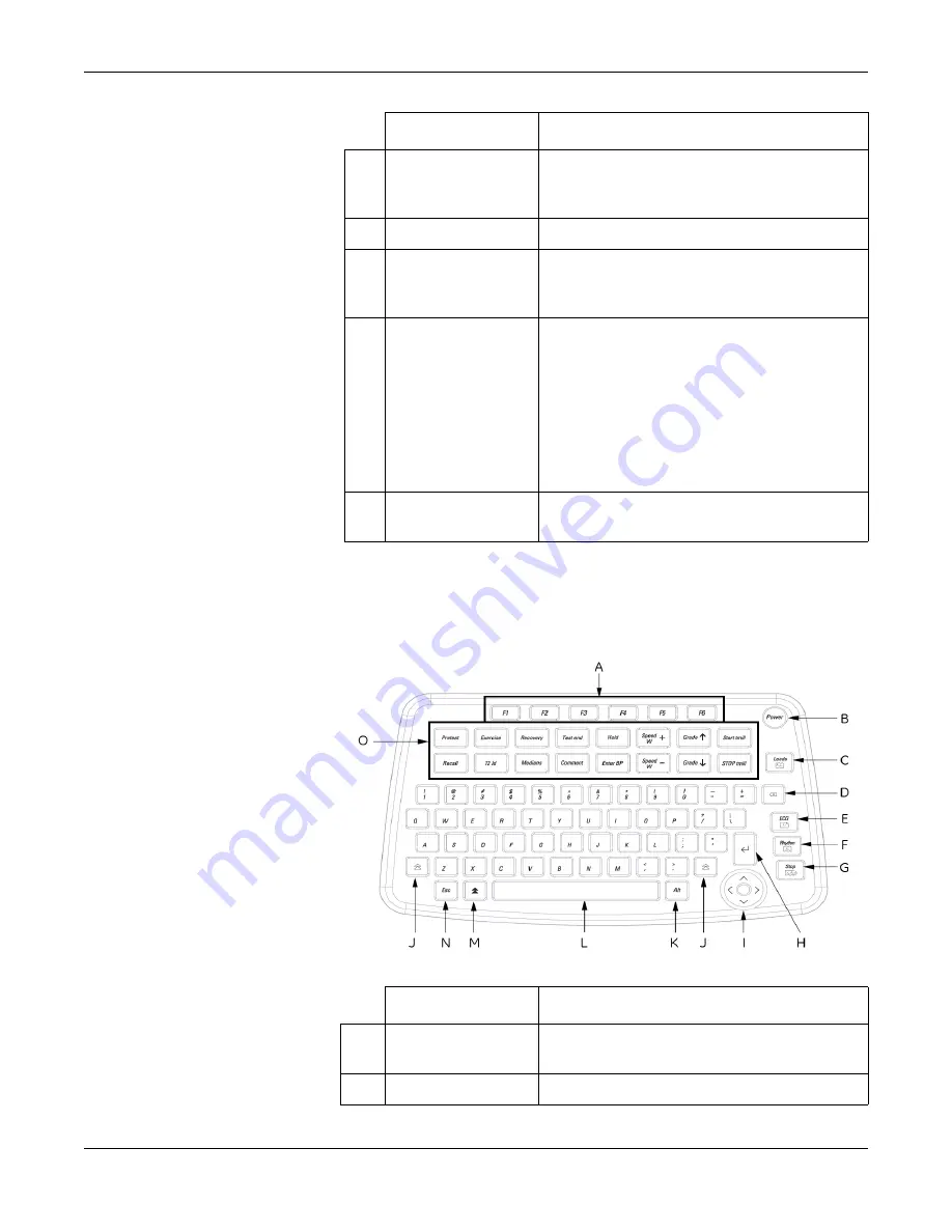 GE MAC 1600 Operator'S Manual Download Page 28