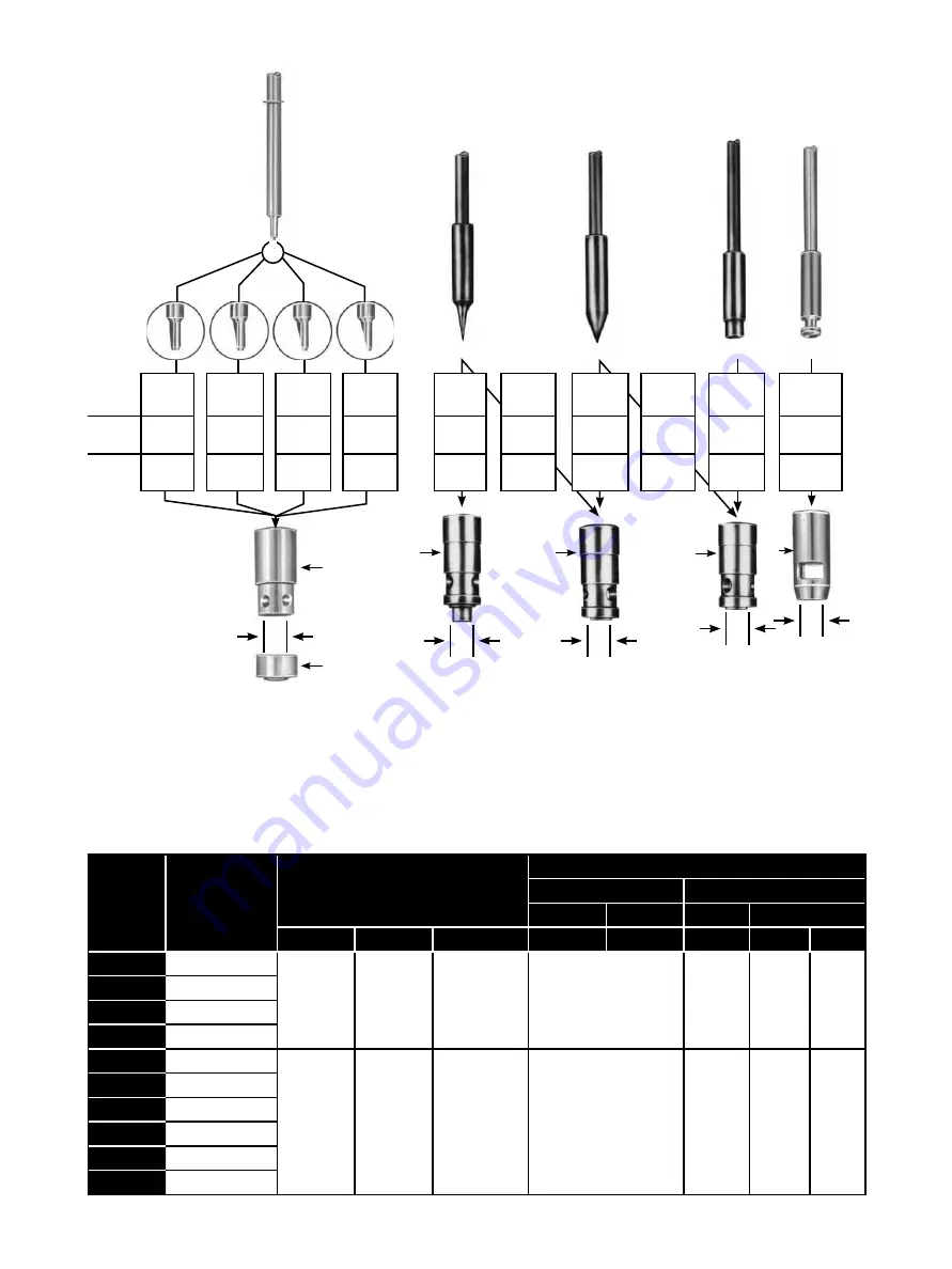 GE Masoneilan VariPak 28001 Instruction Manual Download Page 6