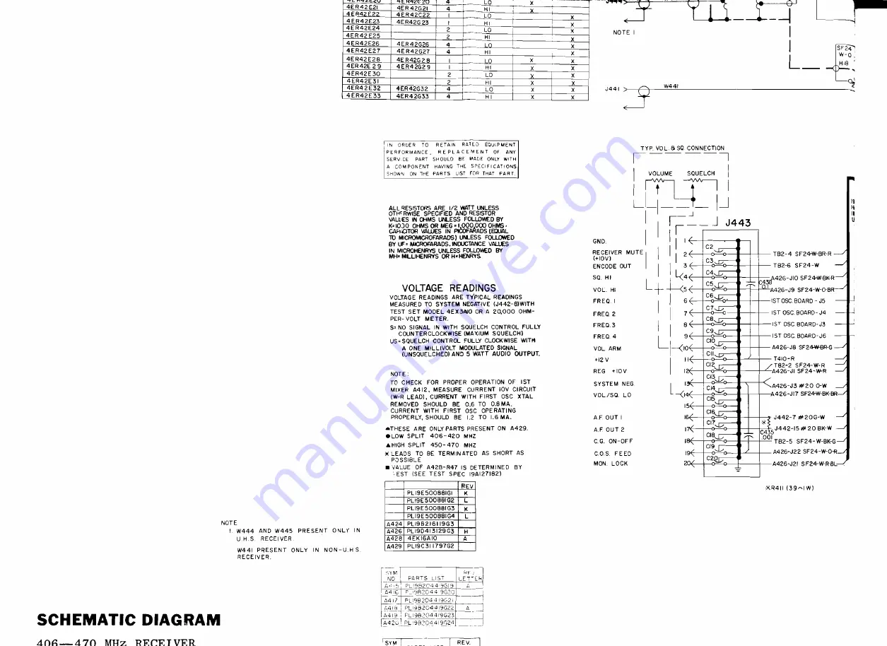 GE MASTER Progress 4ER42E10-33 Скачать руководство пользователя страница 29