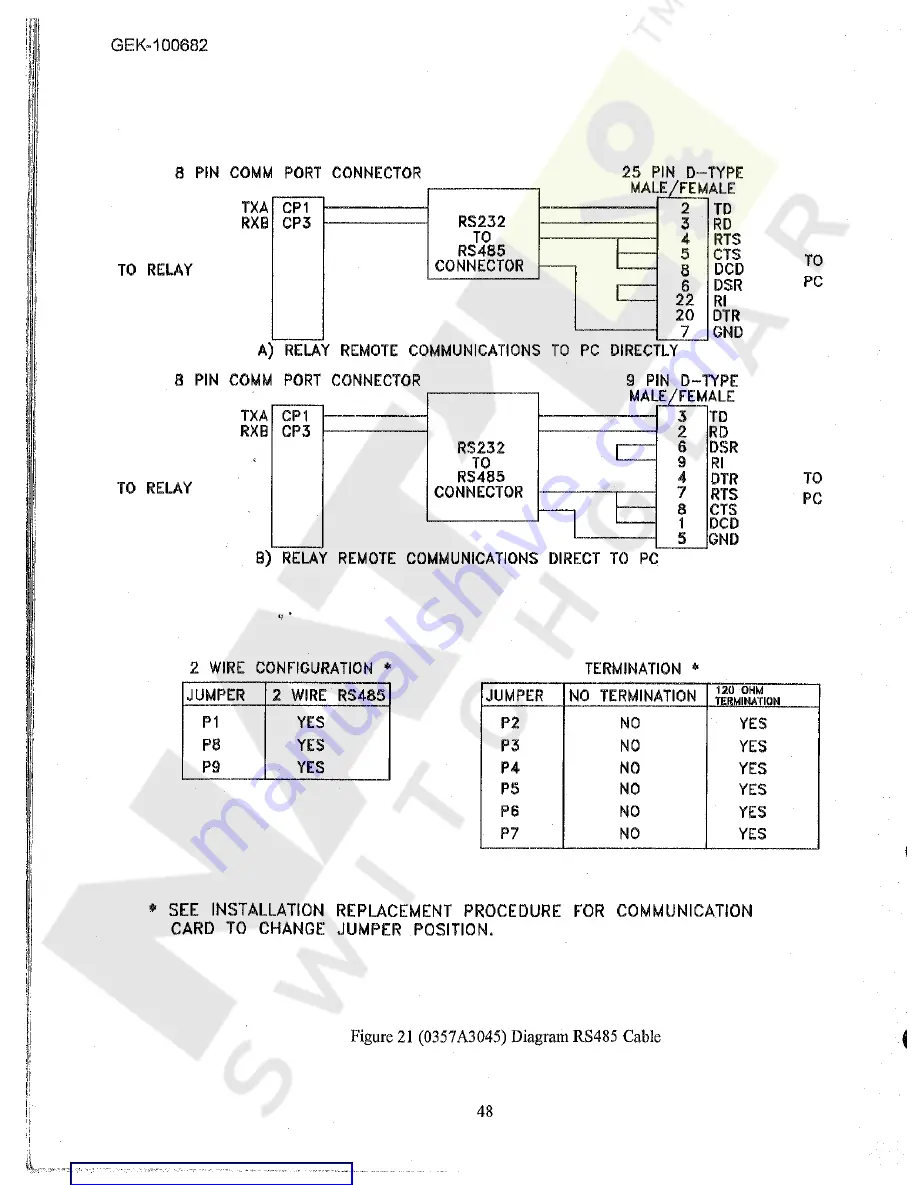 GE MDP Скачать руководство пользователя страница 48