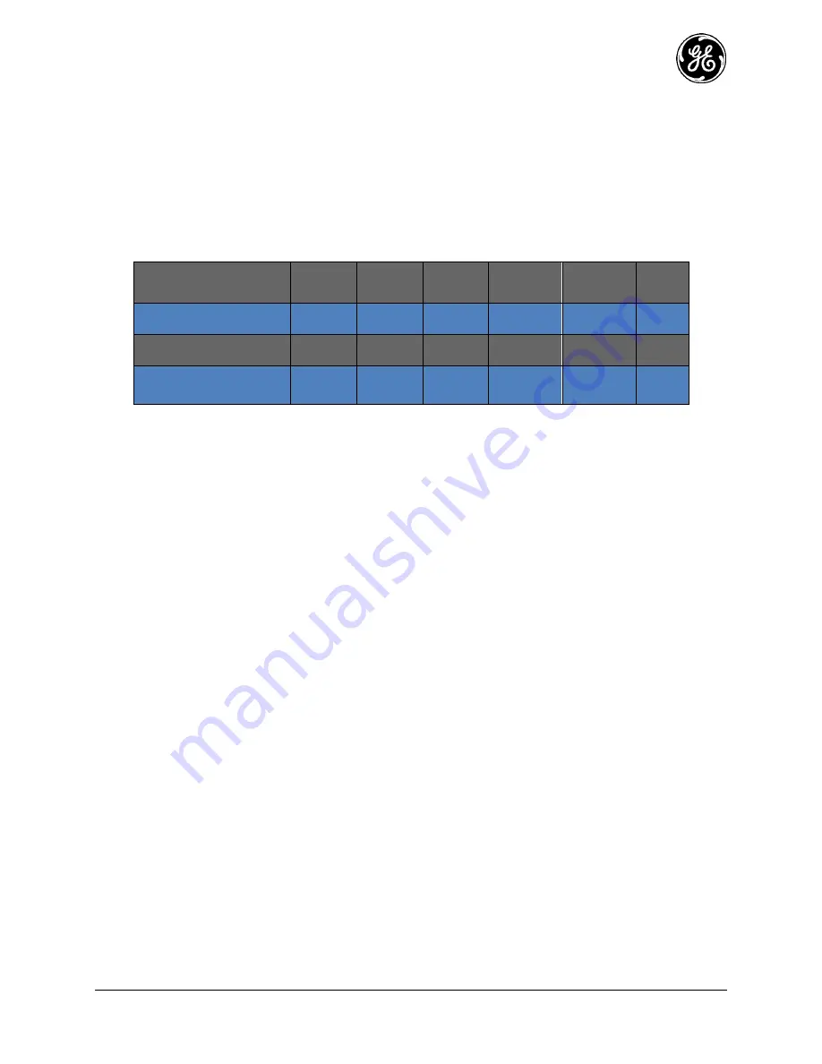 GE MDS ORBIT MCR Technical Manual Download Page 97