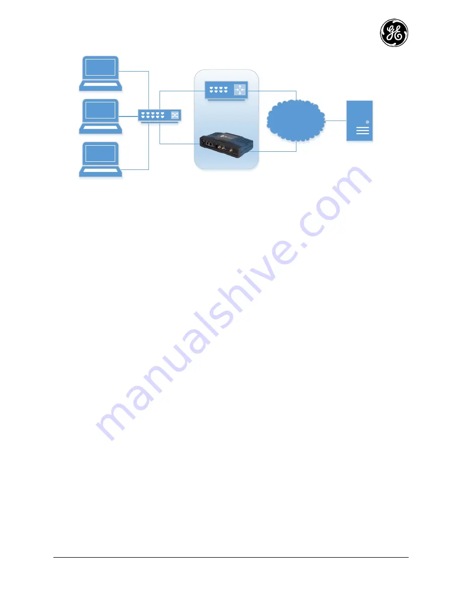 GE MDS ORBIT MCR Скачать руководство пользователя страница 361