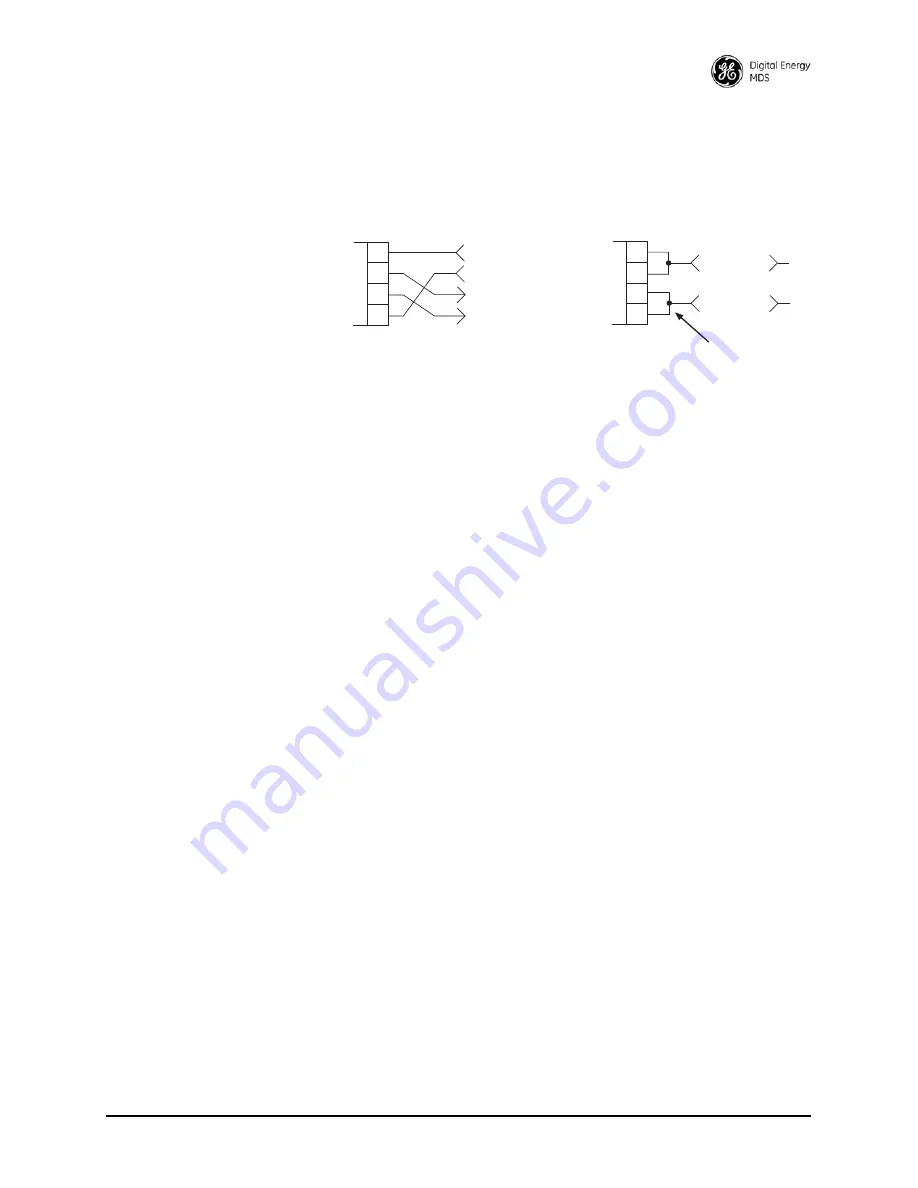 GE MDS SD Series Technical Manual Download Page 35