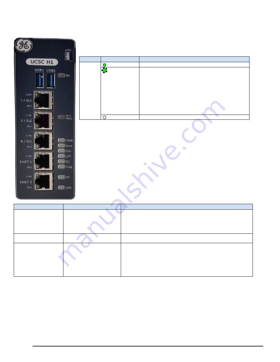 GE Mini Field Agent User Manual Download Page 33