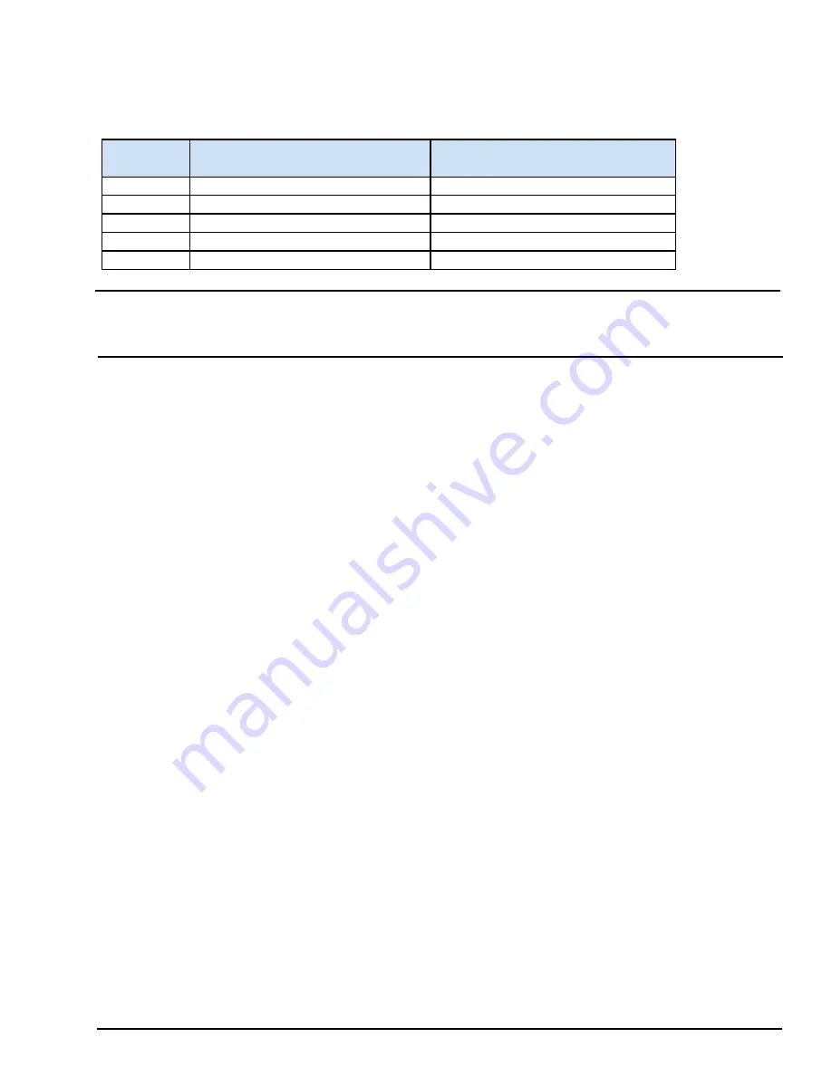 GE Mini Field Agent User Manual Download Page 83