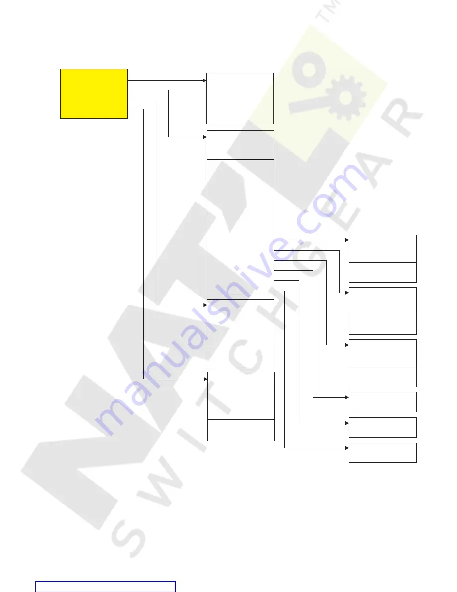 GE ML Series 350 Скачать руководство пользователя страница 11