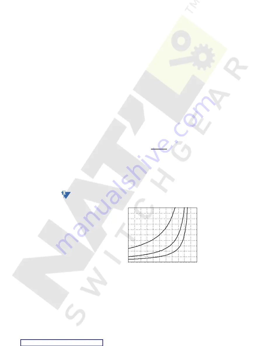 GE ML Series 350 Instruction Manual Download Page 216