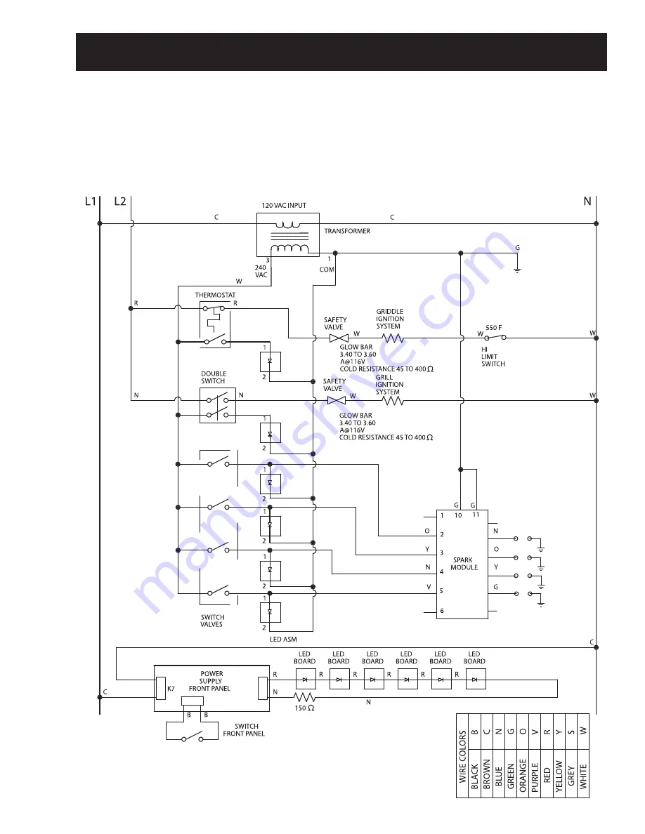 GE Monogram ZDP486ND Technical Service Manual Download Page 77