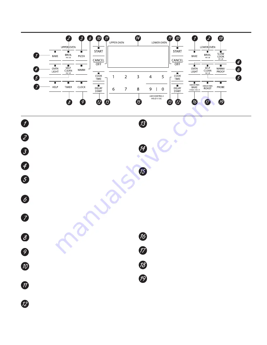 GE Monogram ZET1DJSS Скачать руководство пользователя страница 5