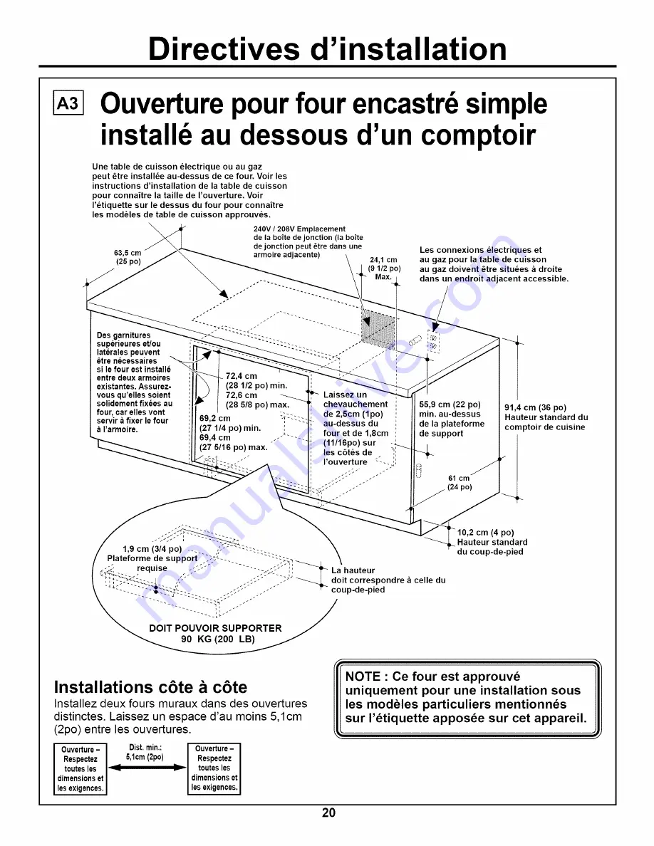 GE Monogram ZET2 Installation Instructions Manual Download Page 20